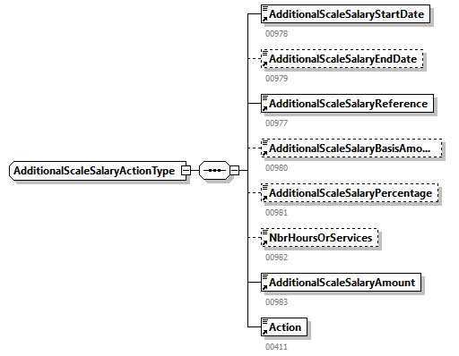 DmfAConsultationAnswer_20263_p273.png
