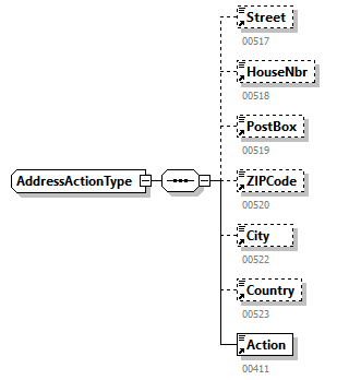 DmfAConsultationAnswer_20263_p274.png
