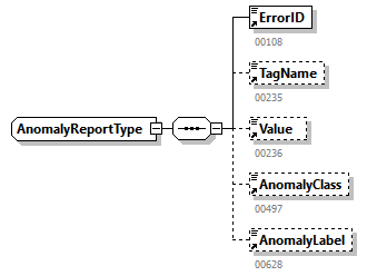 DmfAConsultationAnswer_20263_p275.png