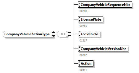DmfAConsultationAnswer_20263_p276.png