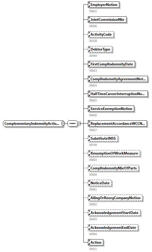 DmfAConsultationAnswer_20263_p277.png