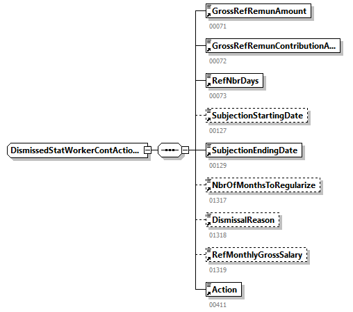 DmfAConsultationAnswer_20263_p281.png