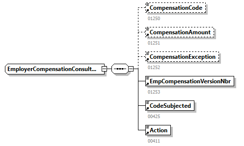 DmfAConsultationAnswer_20263_p283.png