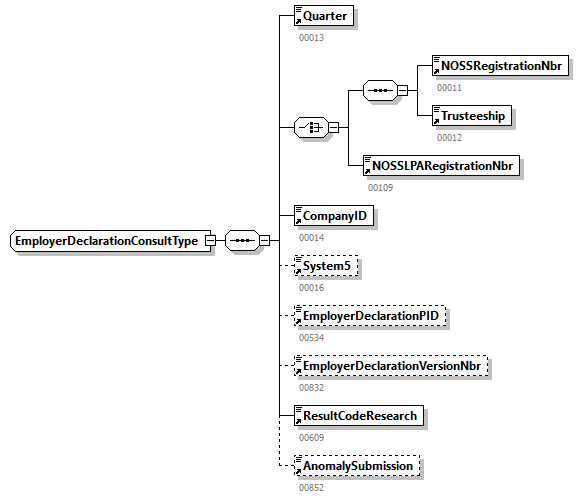 DmfAConsultationAnswer_20263_p284.png