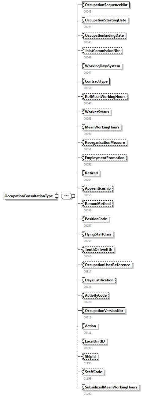 DmfAConsultationAnswer_20263_p291.png