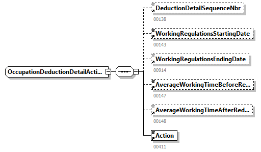 DmfAConsultationAnswer_20263_p293.png