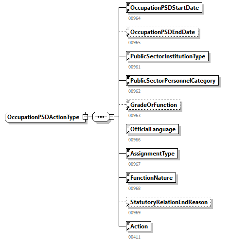 DmfAConsultationAnswer_20263_p295.png