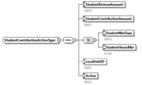 DmfAConsultationAnswer_20263_p303.png