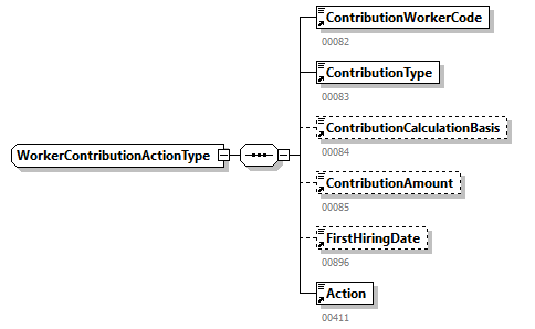 DmfAConsultationAnswer_20263_p305.png