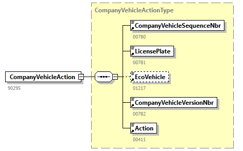 DmfAConsultationAnswer_20263_p39.png