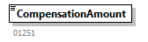 DmfAConsultationAnswer_20263_p42.png