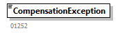 DmfAConsultationAnswer_20263_p44.png