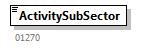 DmfAConsultationAnswer_20263_p7.png