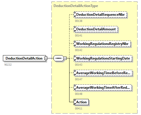 DmfAConsultationAnswer_20263_p70.png