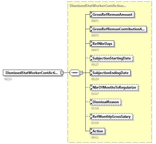 DmfAConsultationAnswer_20263_p76.png