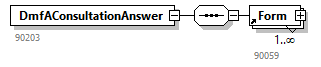 DmfAConsultationAnswer_20263_p77.png
