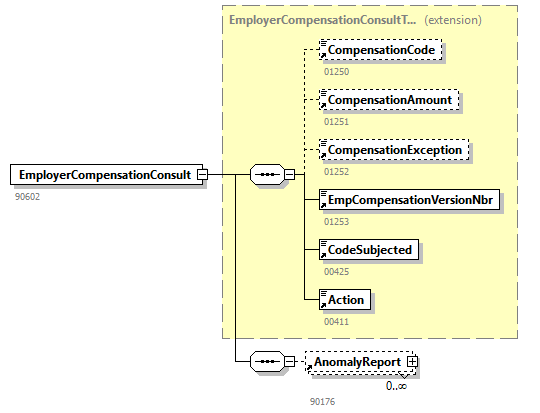 DmfAConsultationAnswer_20263_p86.png