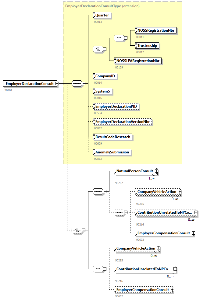 DmfAConsultationAnswer_20263_p87.png