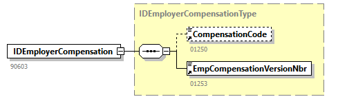 DmfAPID_20263_p17.png