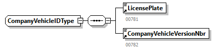 DmfAPID_20263_p46.png