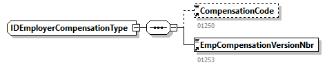 DmfAPID_20263_p49.png