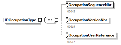 DmfAPID_20263_p52.png