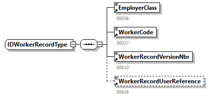 DmfAPID_20263_p53.png
