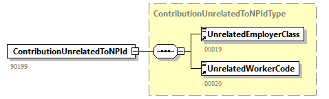 DmfAConsultationRequest_20263_p4.png