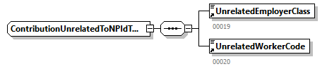DmfAConsultationRequest_20263_p41.png