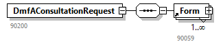 DmfAConsultationRequest_20263_p5.png