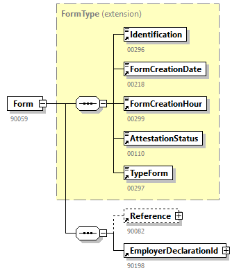DmfAConsultationRequest_20263_p7.png