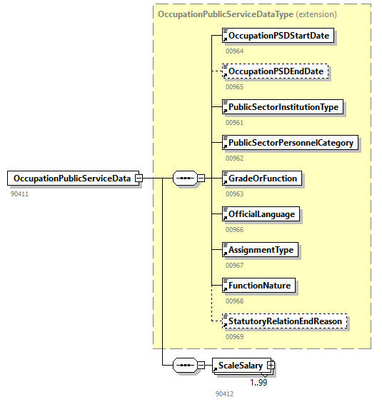 DmfAUpdate_20263_p149.png