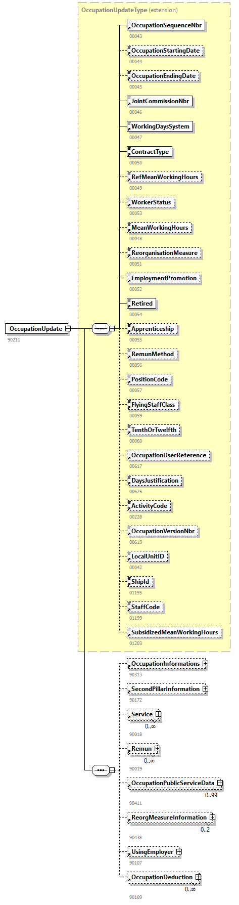 DmfAUpdate_20263_p152.png