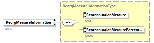 DmfAUpdate_20263_p183.png
