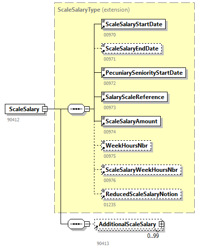 DmfAUpdate_20263_p189.png