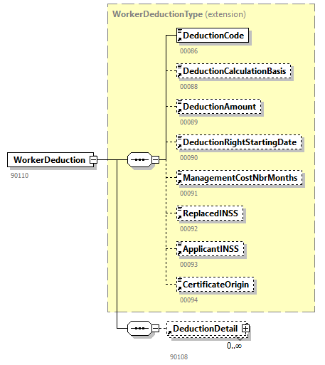 DmfAUpdate_20263_p243.png