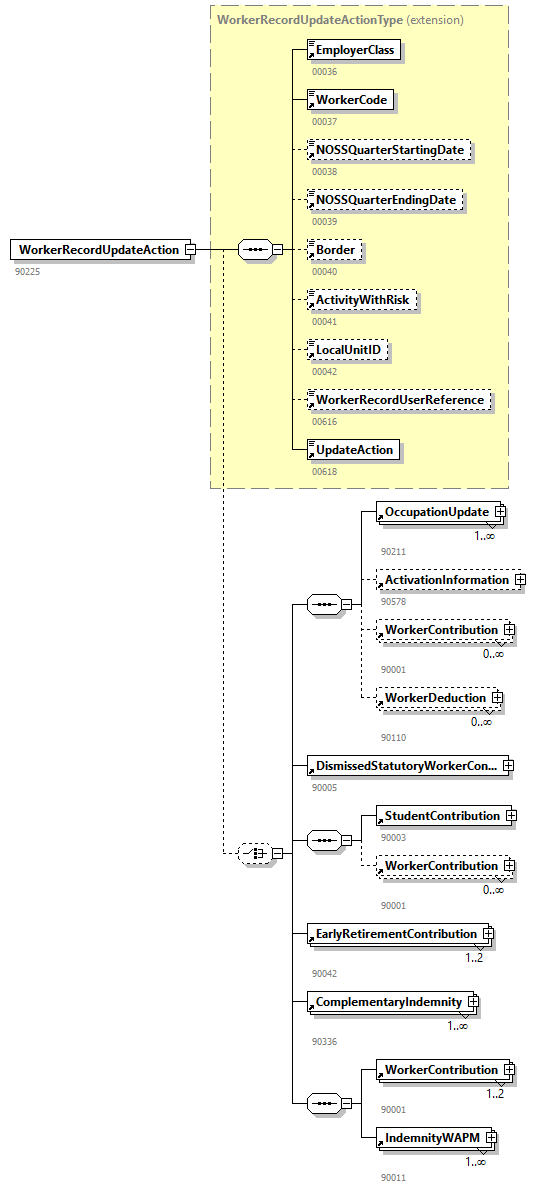 DmfAUpdate_20263_p250.png