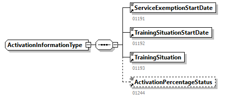 DmfAUpdate_20263_p262.png
