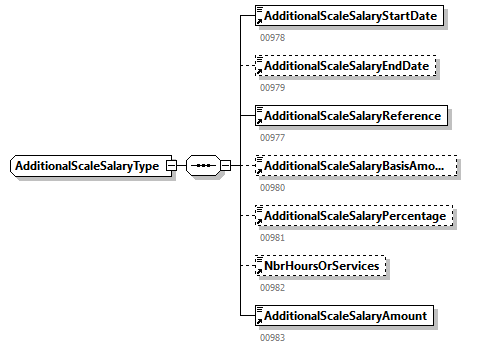 DmfAUpdate_20263_p263.png