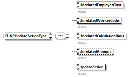 DmfAUpdate_20263_p269.png
