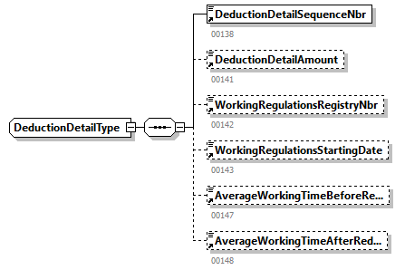 DmfAUpdate_20263_p270.png