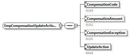 DmfAUpdate_20263_p273.png
