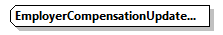 DmfAUpdate_20263_p274.png
