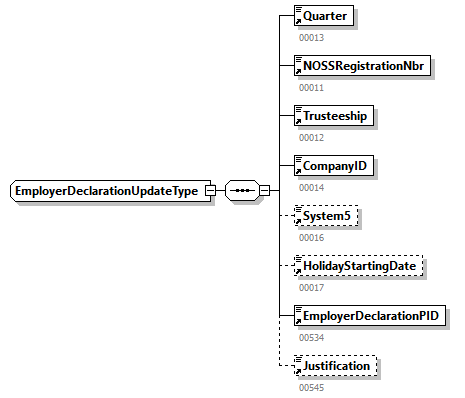 DmfAUpdate_20263_p275.png