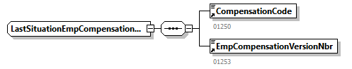 DmfAUpdate_20263_p279.png