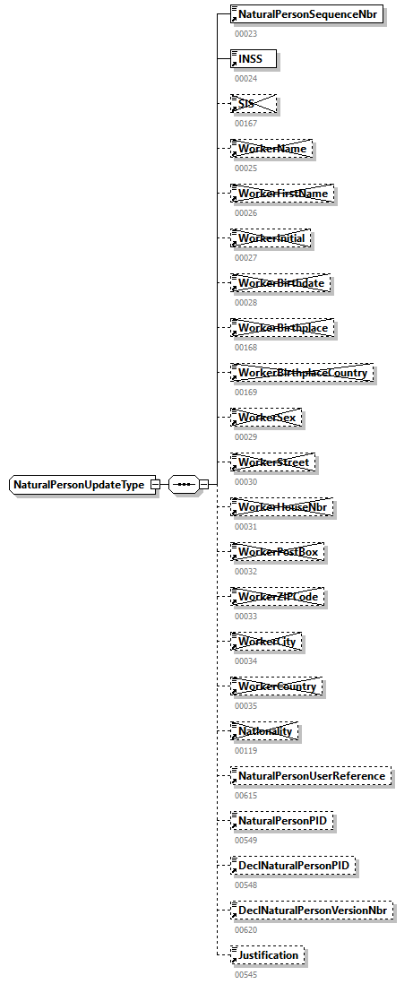DmfAUpdate_20263_p281.png