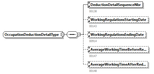 DmfAUpdate_20263_p282.png