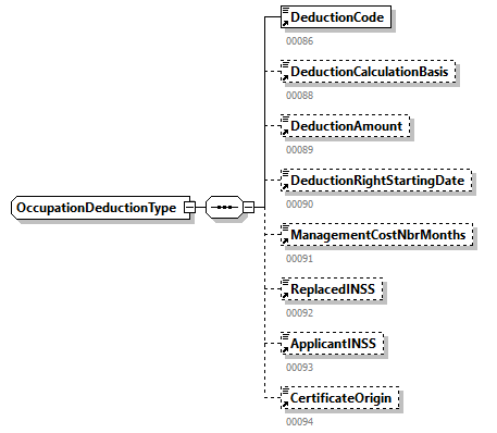 DmfAUpdate_20263_p283.png