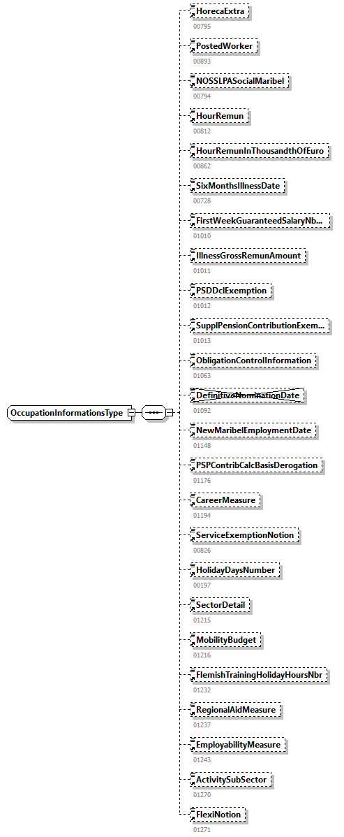 DmfAUpdate_20263_p284.png
