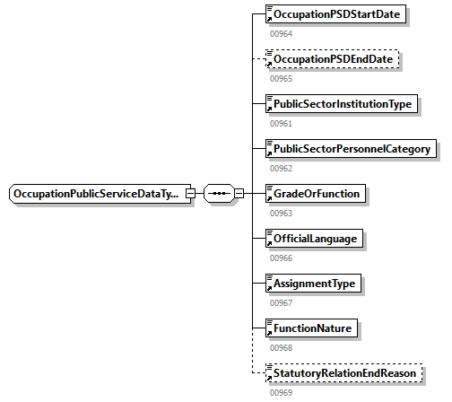 DmfAUpdate_20263_p285.png